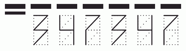 Пример заполнения индекса 347347