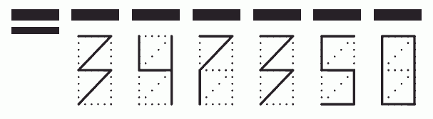 Пример заполнения индекса 347350