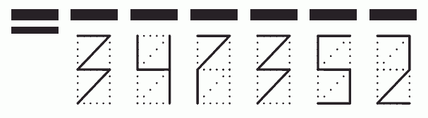 Пример заполнения индекса 347352