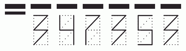 Пример заполнения индекса 347353