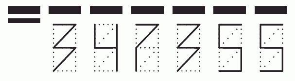 Пример заполнения индекса 347355