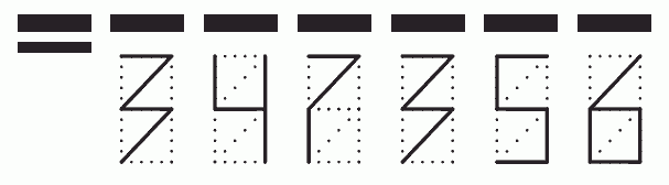 Пример заполнения индекса 347356