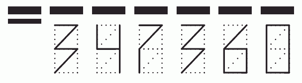 Пример заполнения индекса 347360