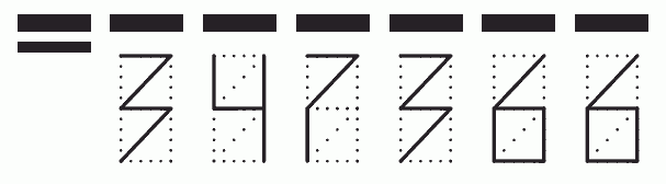 Пример заполнения индекса 347366