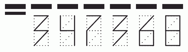 Пример заполнения индекса 347368