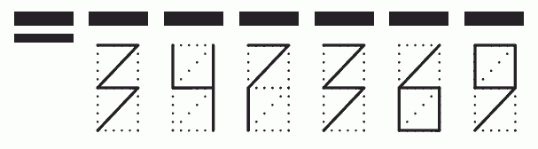 Пример заполнения индекса 347369