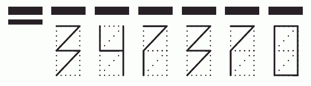 Пример заполнения индекса 347370