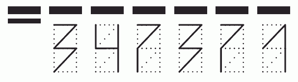 Пример заполнения индекса 347371