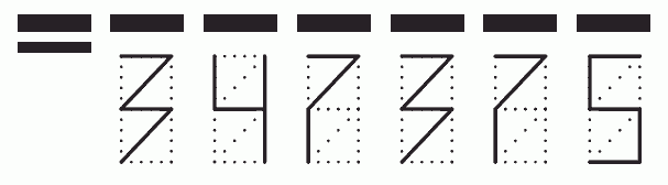 Пример заполнения индекса 347375