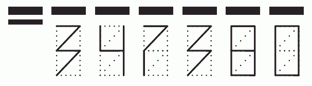 Пример заполнения индекса 347380