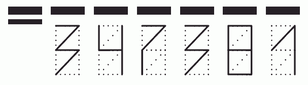 Пример заполнения индекса 347381