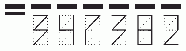 Пример заполнения индекса 347382