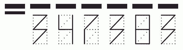 Пример заполнения индекса 347383