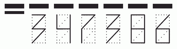 Пример заполнения индекса 347386