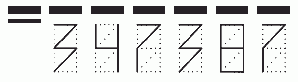 Пример заполнения индекса 347387