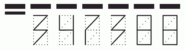 Пример заполнения индекса 347388