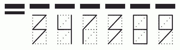 Пример заполнения индекса 347389