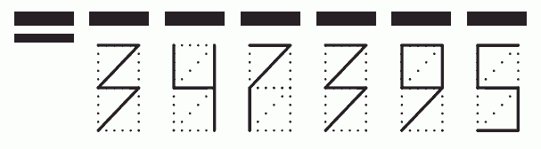 Пример заполнения индекса 347395