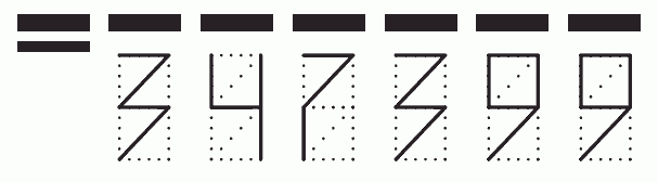 Пример заполнения индекса 347399