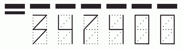 Пример заполнения индекса 347400