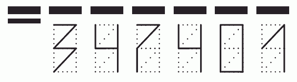 Пример заполнения индекса 347401