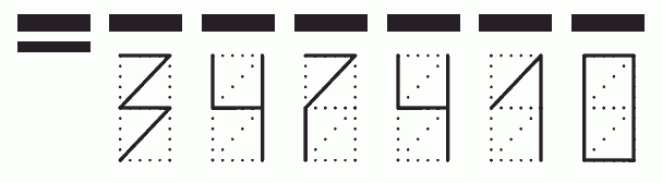 Пример заполнения индекса 347410