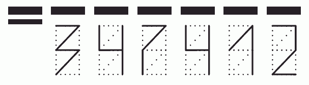 Пример заполнения индекса 347412