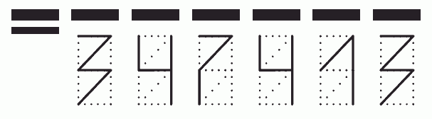 Пример заполнения индекса 347413