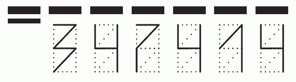 Пример заполнения индекса 347414