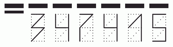 Пример заполнения индекса 347415