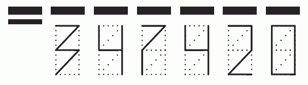 Пример заполнения индекса 347420