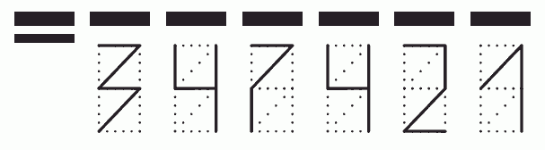 Пример заполнения индекса 347421