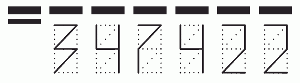 Пример заполнения индекса 347422