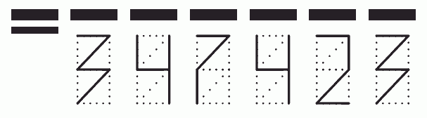 Пример заполнения индекса 347423