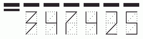 Пример заполнения индекса 347425