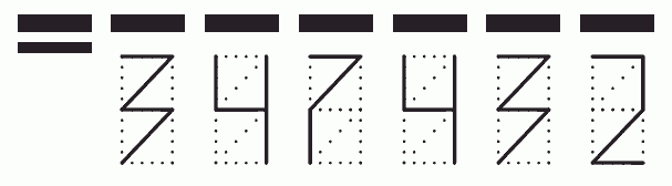 Пример заполнения индекса 347432