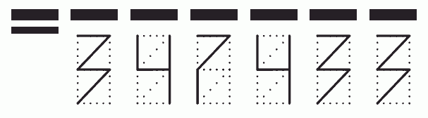 Пример заполнения индекса 347433