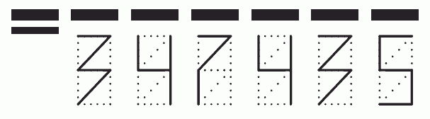 Пример заполнения индекса 347435