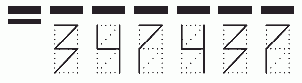 Пример заполнения индекса 347437