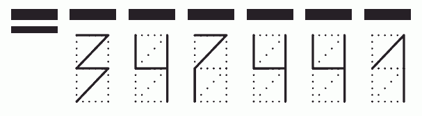 Пример заполнения индекса 347441