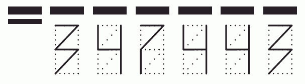 Пример заполнения индекса 347443