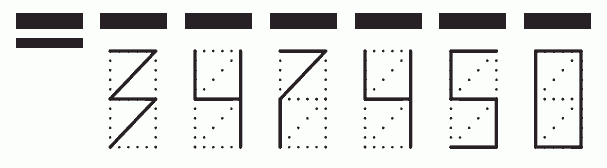 Пример заполнения индекса 347450