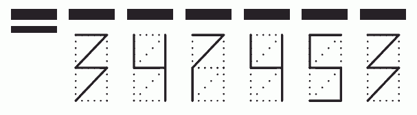 Пример заполнения индекса 347453