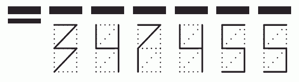 Пример заполнения индекса 347455