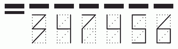 Пример заполнения индекса 347456