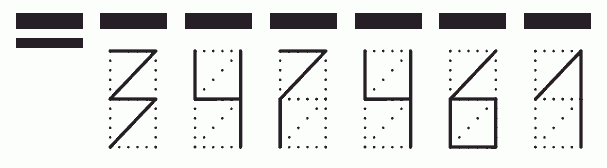 Пример заполнения индекса 347461