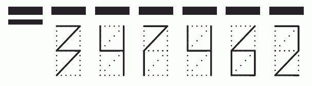 Пример заполнения индекса 347462