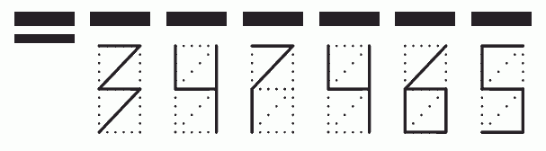 Пример заполнения индекса 347465