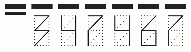 Пример заполнения индекса 347467