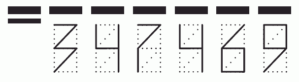 Пример заполнения индекса 347469